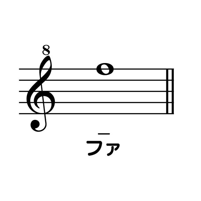 ファの楽譜