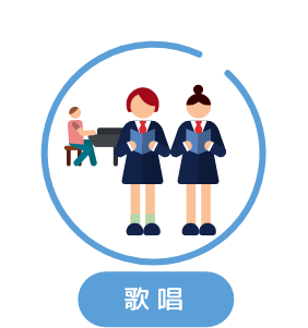 歌唱・合唱・合唱コンの授業事例