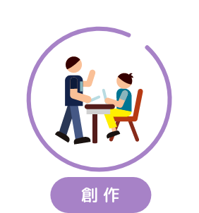 オリジナルソングづくりなどの創作授業事例