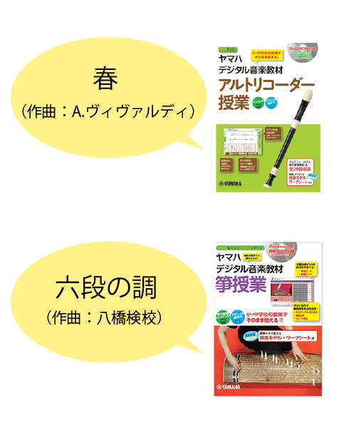 鑑賞の授業でデジタル教材を活用する様子