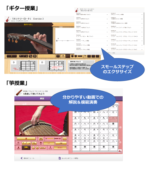 飛沫リスクの低い楽器でデジタル教材を活用