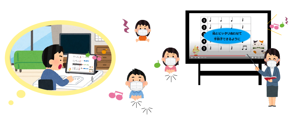 歌唱の授業でデジタル教材を活用する様子