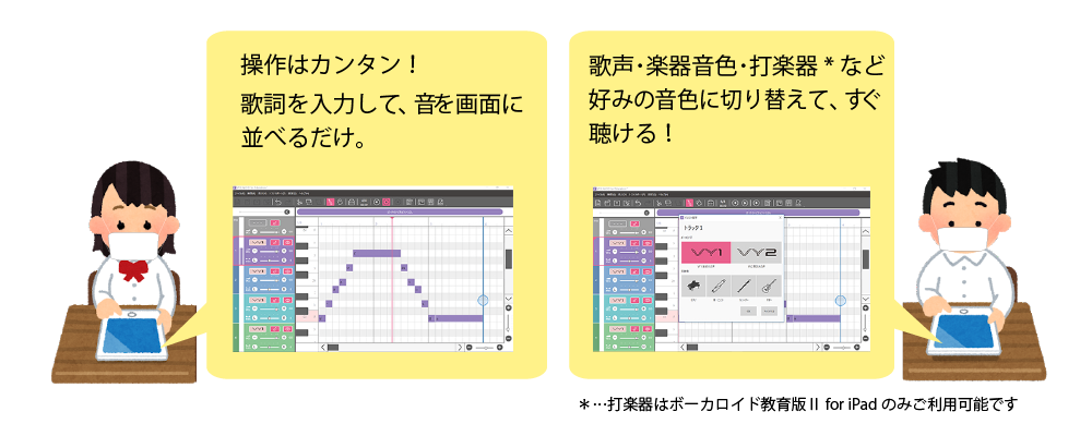 創作の授業でボーカロイド教育版を活用する様子